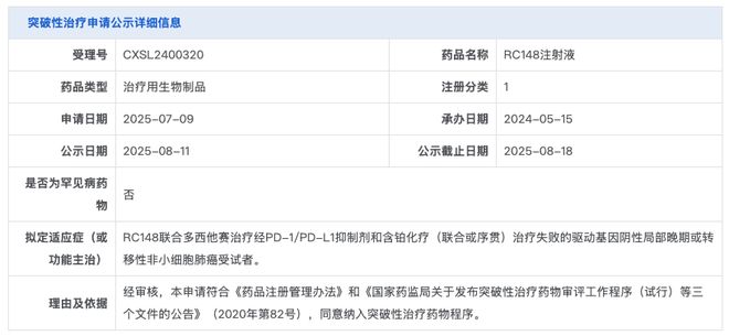 1VEGF 双抗拟突破性疗法pg电子模拟器荣昌生物 PD(图3)